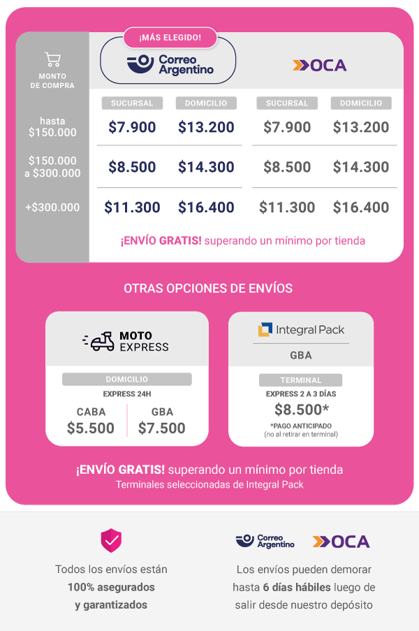 precios correo