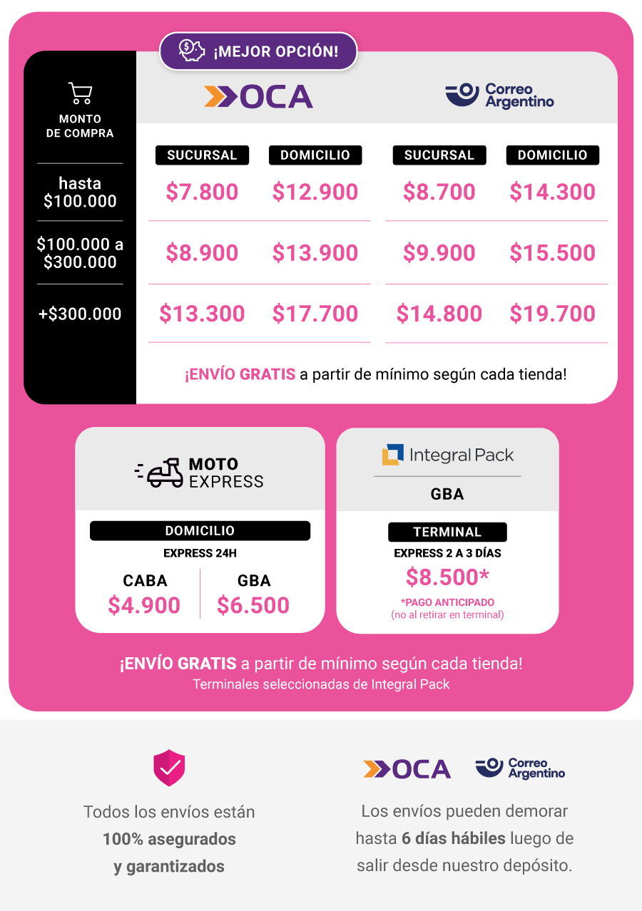 precios correo