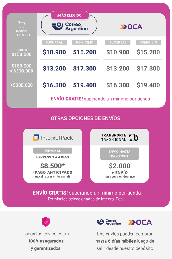 precios zona 3
