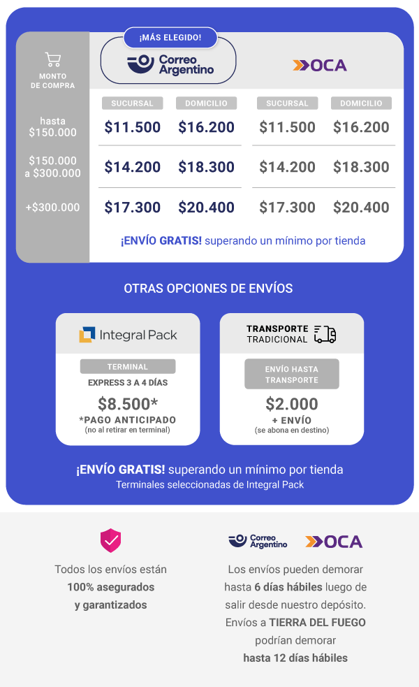 precios zona 4